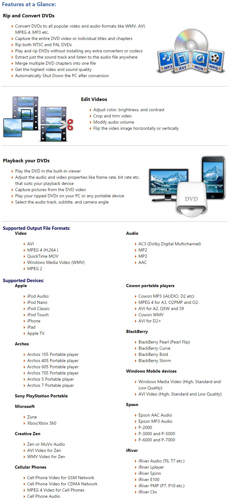 DeskShare Rip DVD Plus main Features